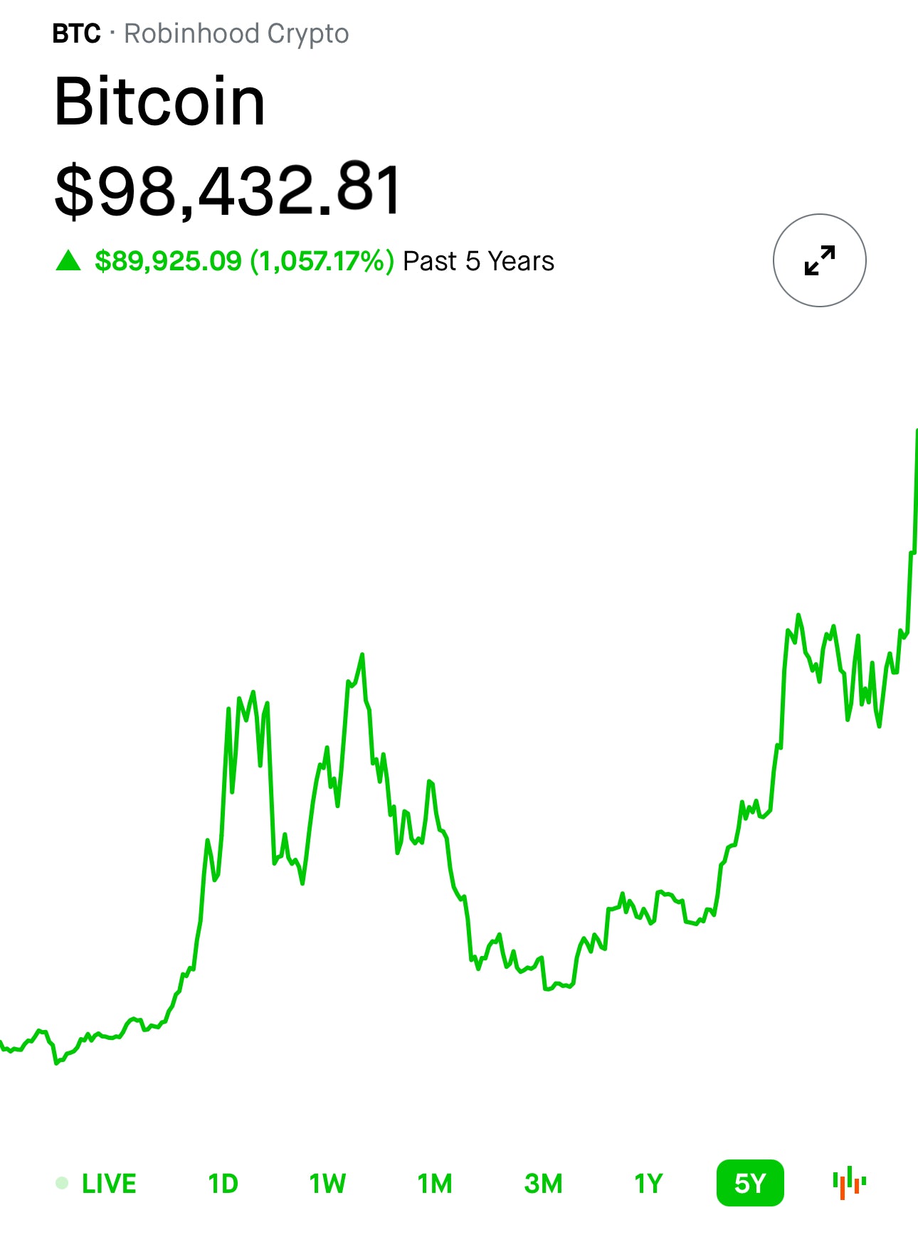Bitcoin $100K Poker Chip Sticker