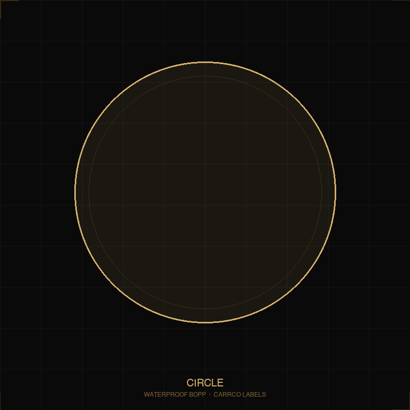 Custom Circle Stickers